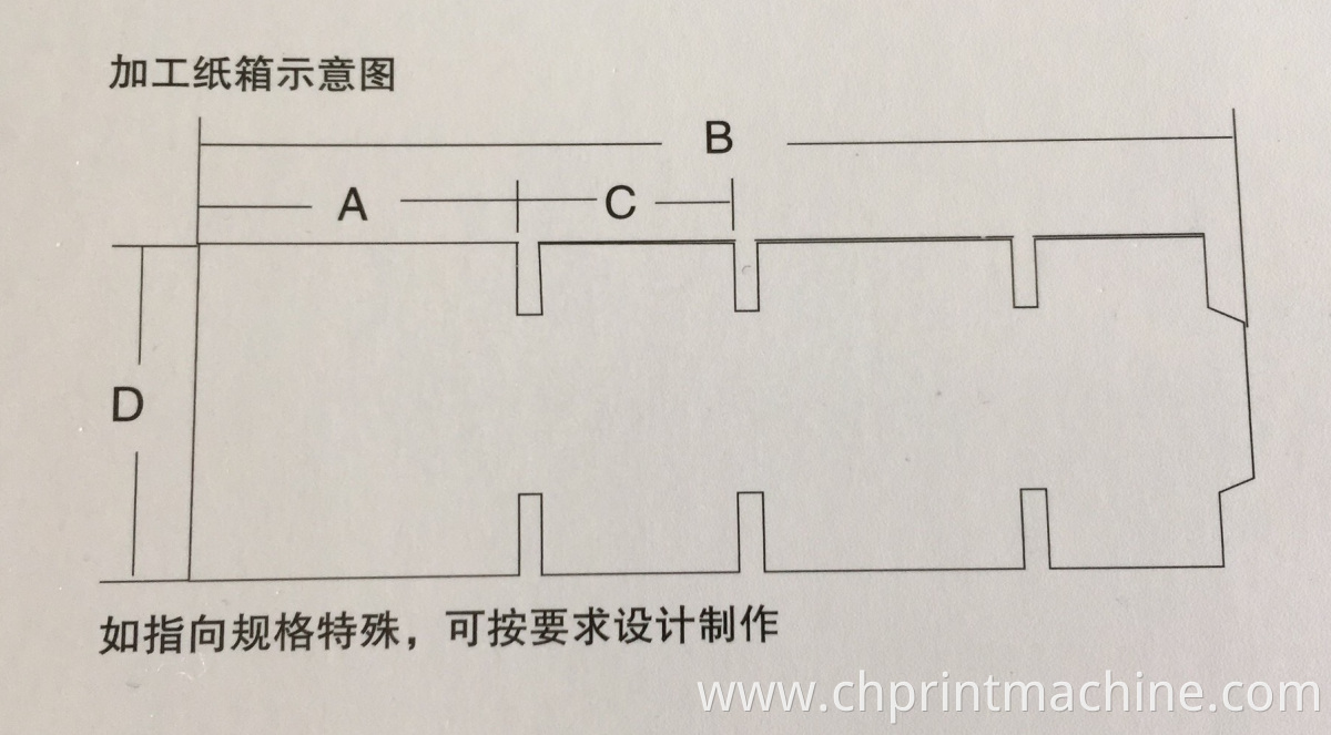 automatic corrugated carton box folder gluer machine
